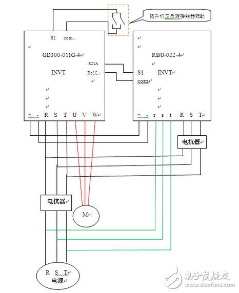 英威騰Goodrive300變頻器加能量回饋單元在行車(chē)上的應(yīng)用