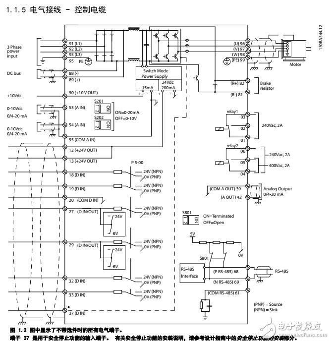 VLT? AQUA Drive FC200變頻器編程及參數(shù)說(shuō)明