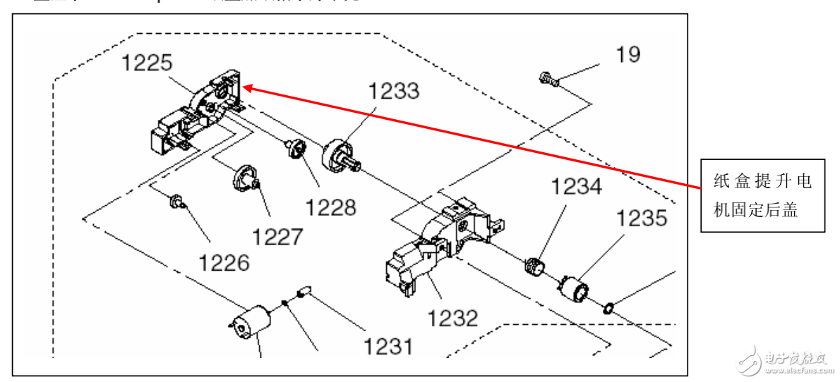 紙盒有紙時，機器顯示加紙