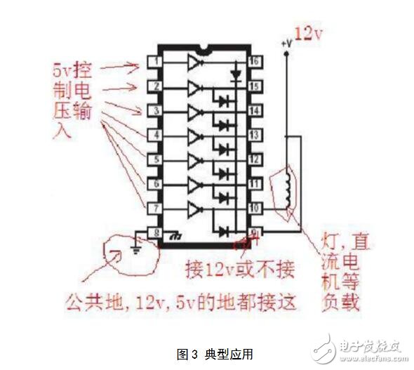uln2003驅(qū)動(dòng)步進(jìn)電機(jī)，ULN2003驅(qū)動(dòng)步進(jìn)電機(jī)的PROTEUS程序