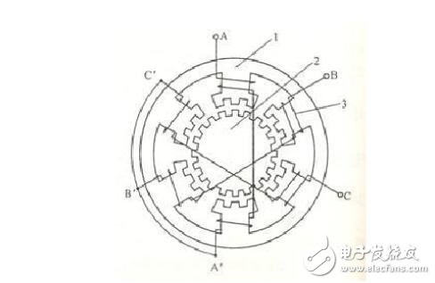 uln2003驅動步進電機原理，uln2003驅動步進電機程序