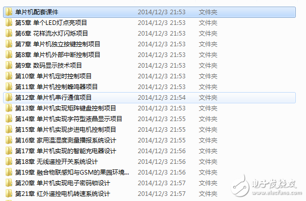 單片機案例光盤信息