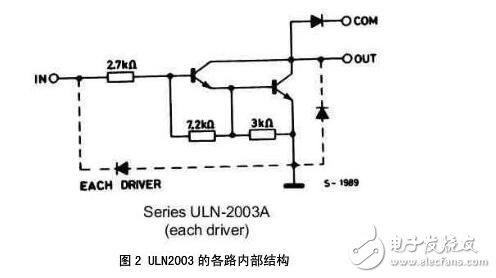 uln2003芯片介紹，ULN2003芯片引腳圖