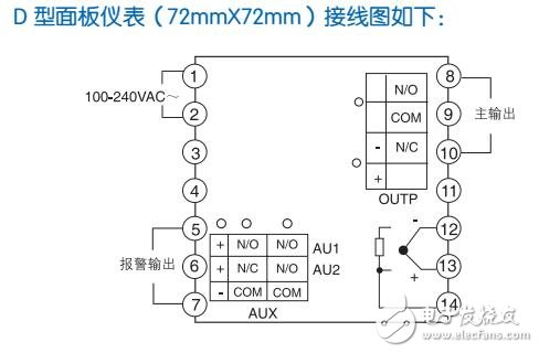 AI-208溫度控制器技術規(guī)格