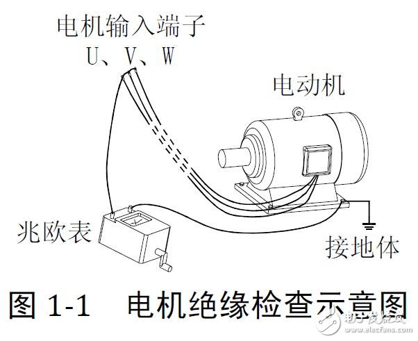 EV系列經(jīng)濟(jì)型變頻器安裝配線及參數(shù)設(shè)定