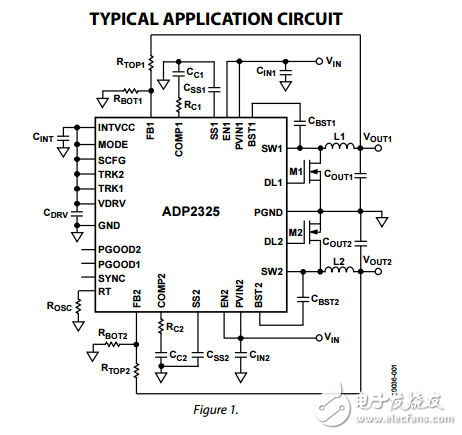 雙5A，20伏同步降壓穩(wěn)壓器與集成高側(cè)MOSFET的ADP2325數(shù)據(jù)表