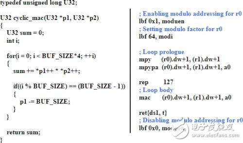 匯編語(yǔ)言與C語(yǔ)言整合至DSP的方法