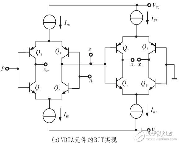 基于實現(xiàn)電壓差分放大器VDTA接地回轉(zhuǎn)器設計