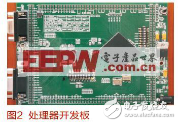 SPARC V8結(jié)構(gòu)嵌入式微處理器的軟件集成開發(fā)環(huán)境總體設(shè)計(jì)