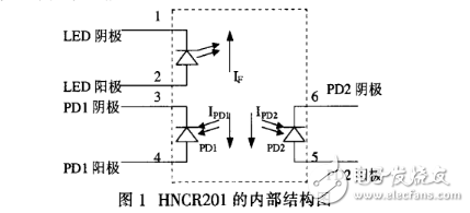 HCNR201的正負(fù)電壓測量