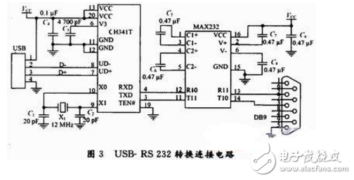 51單片機程序下載、ISP及串口基礎(chǔ)知識