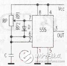 幾種簡(jiǎn)單的脈寬可調(diào)電路圖解