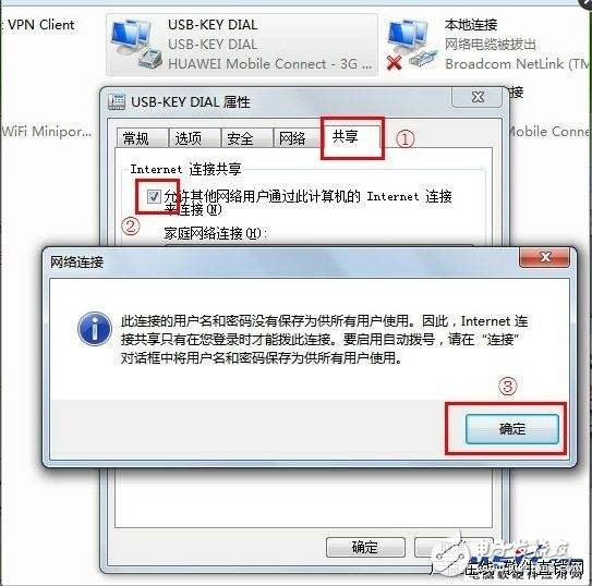 實現(xiàn)雙機互聯(lián)的方法之USB互聯(lián)