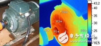 分析變頻節(jié)能設備中的諧波隱患