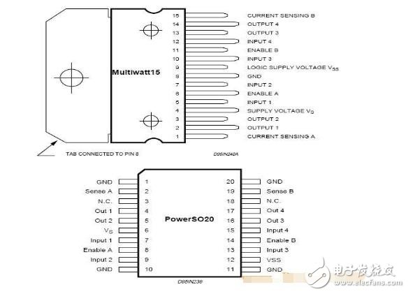 l298n怎么用pwm波控制轉(zhuǎn)速?方法及原理解析