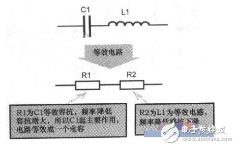 串聯(lián)諧振電路的應用詳情解析