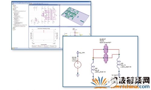 電熱單片微波集成電路設(shè)計(jì)流程