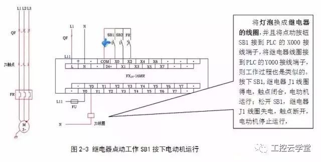 點(diǎn)動電路分析及其常用繼電器控制電路圖解