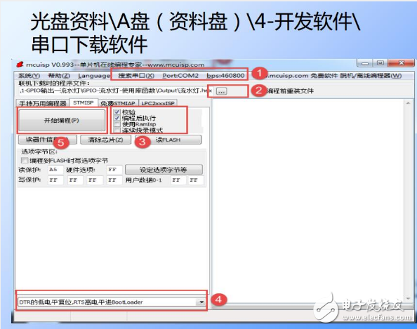 232和TTL電平的區(qū)別解密MCUISP中RTS和DTR的設置問題