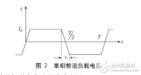 開關(guān)電源的諧波及其抑制