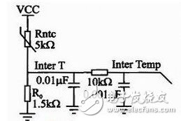  基于STM32F103的語(yǔ)音識(shí)別汽車空調(diào)控制系統(tǒng)設(shè)計(jì)