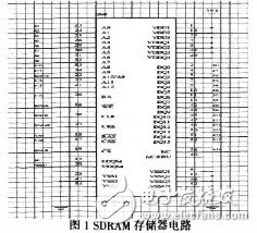  基于嵌入式linux的Web傳感器網(wǎng)絡(luò)網(wǎng)關(guān)的設(shè)計(jì)