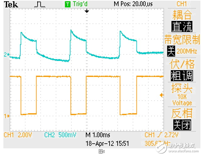 雙管自激振蕩電路設計分析