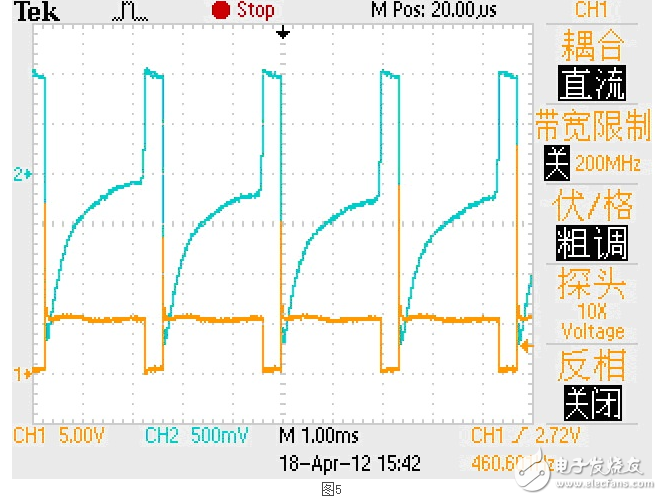 雙管自激振蕩電路設計分析