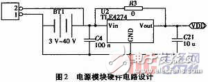 汽車無線傳感器的設(shè)計方案探究