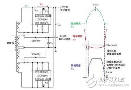 自定時電壓檢測同步MOSFET控制是怎樣提升電源轉換效率的？