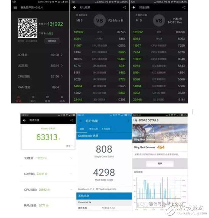 小米5和小米5x哪個(gè)好？根據(jù)優(yōu)勢(shì)性能來(lái)選擇