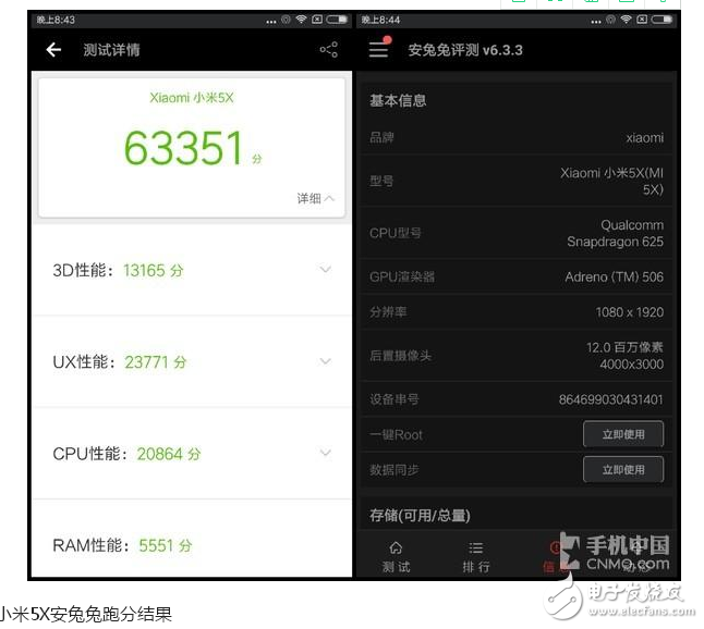 小米5x和小米6哪個好？選擇細節(jié)更好的手機