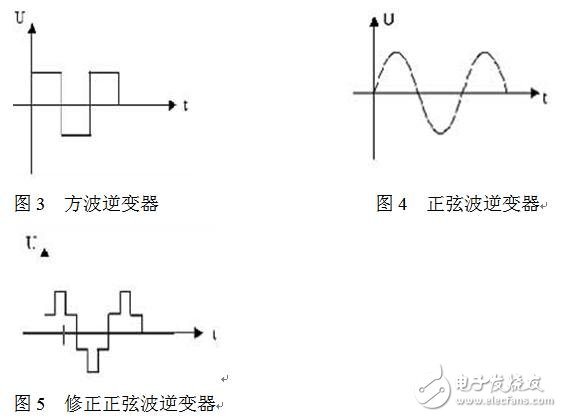  太陽能通道燈系統(tǒng)設計方案詳解