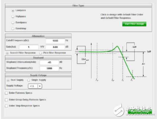  利用WEBENCH軟件快速設(shè)計有源模擬濾波器