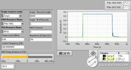  手機功率放大器的功率包絡(luò)跟蹤