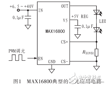 汽車照明電源設(shè)計(jì)及LED和CCFL燈源供電方案的介紹