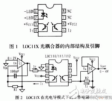  應用于隔離放大器的LOC11X線性光耦合器