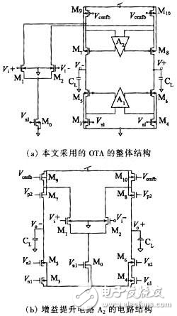 用于高速ADC的采樣保持電源電路的設(shè)計方案解析