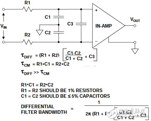  射頻干擾中整流原理和預防