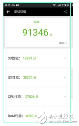 魅族pro6s和堅(jiān)果pro哪個(gè)好？?jī)烧叩牟罹鄬?duì)比