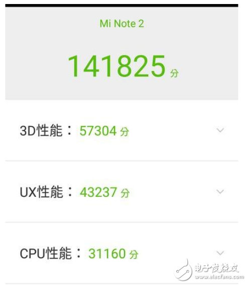 vivoX20和小米Note2哪個值得買？區(qū)別評測對比分析