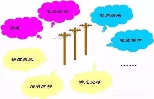 能把UPS介紹得這么全面，也是沒(méi)shei了！