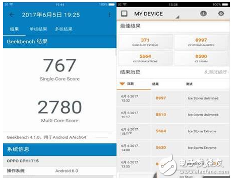 OPPOA77和OPPOA59買哪個(gè)好？oppo這回真的是下血本了！