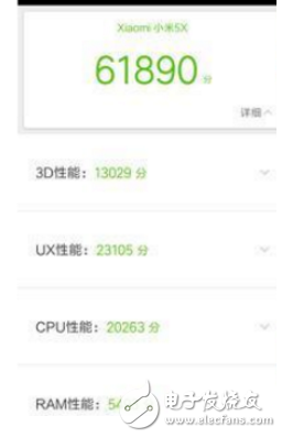 榮耀v9play和小米5x哪個(gè)值得買? 全方位分析對比評測