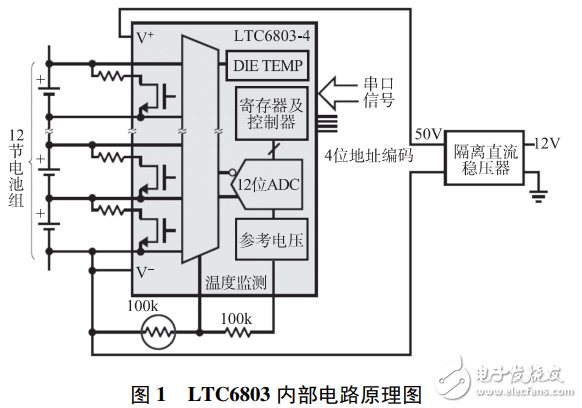 基于LTC6803的低成本燃料電池單體電壓監(jiān)測器設(shè)計(jì)