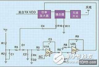  手機射頻功率控制環(huán)路設計