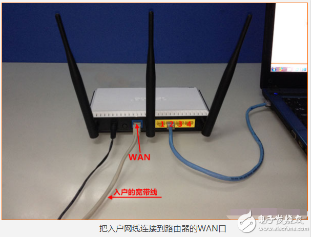 動(dòng)態(tài)ip怎么設(shè)置無(wú)線路由器