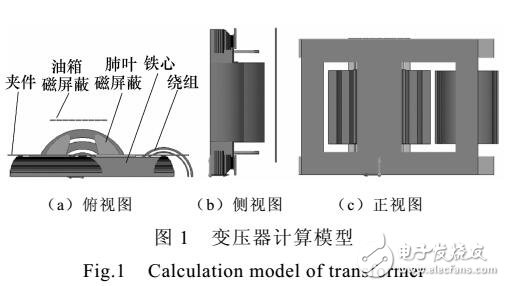 肺葉磁屏蔽特性的數(shù)值計(jì)算與分析