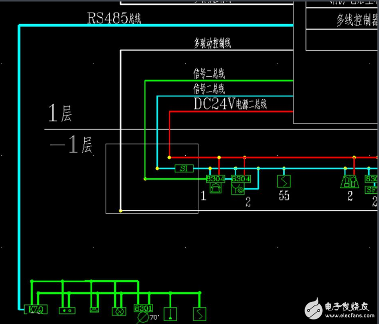 基于Modbus協(xié)議的串口通訊程序_RS485總線系統(tǒng)應(yīng)用