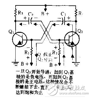 三極管振蕩電路是怎樣的，它的原理是什么？
